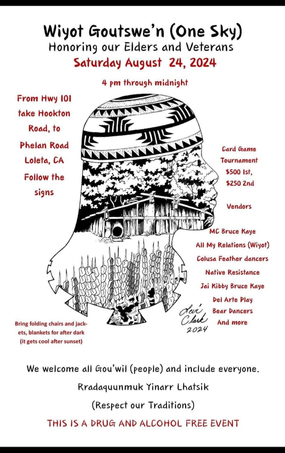 SCIHP Drumming Circle - 3rd Wednesdays